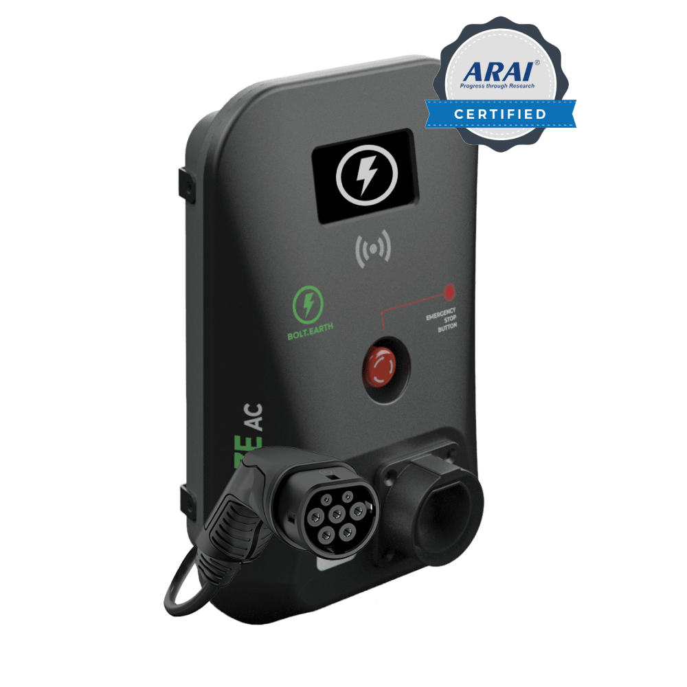 Blaze AC 7.4 kW