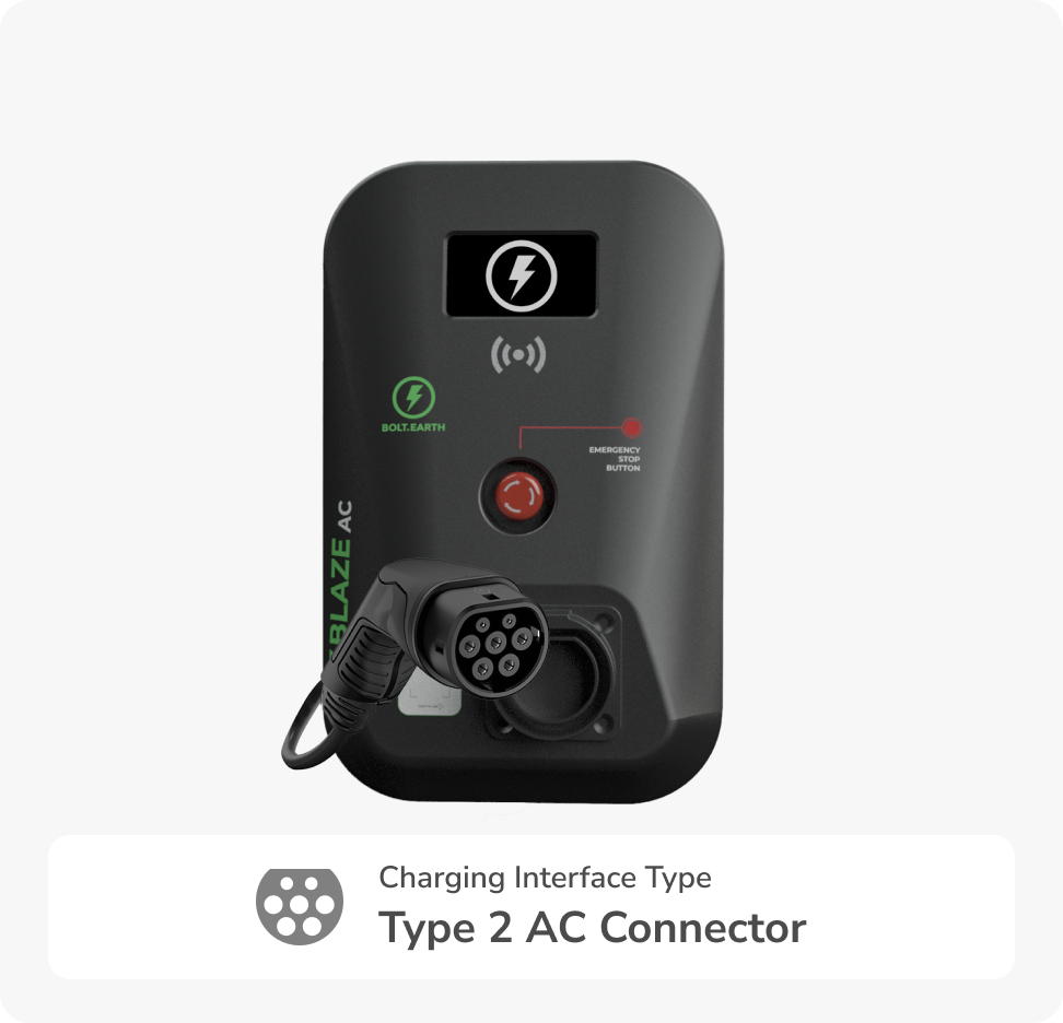 AC fast charger for EV