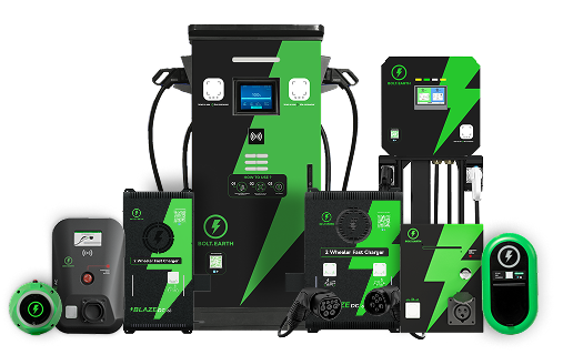 Portfolio of products