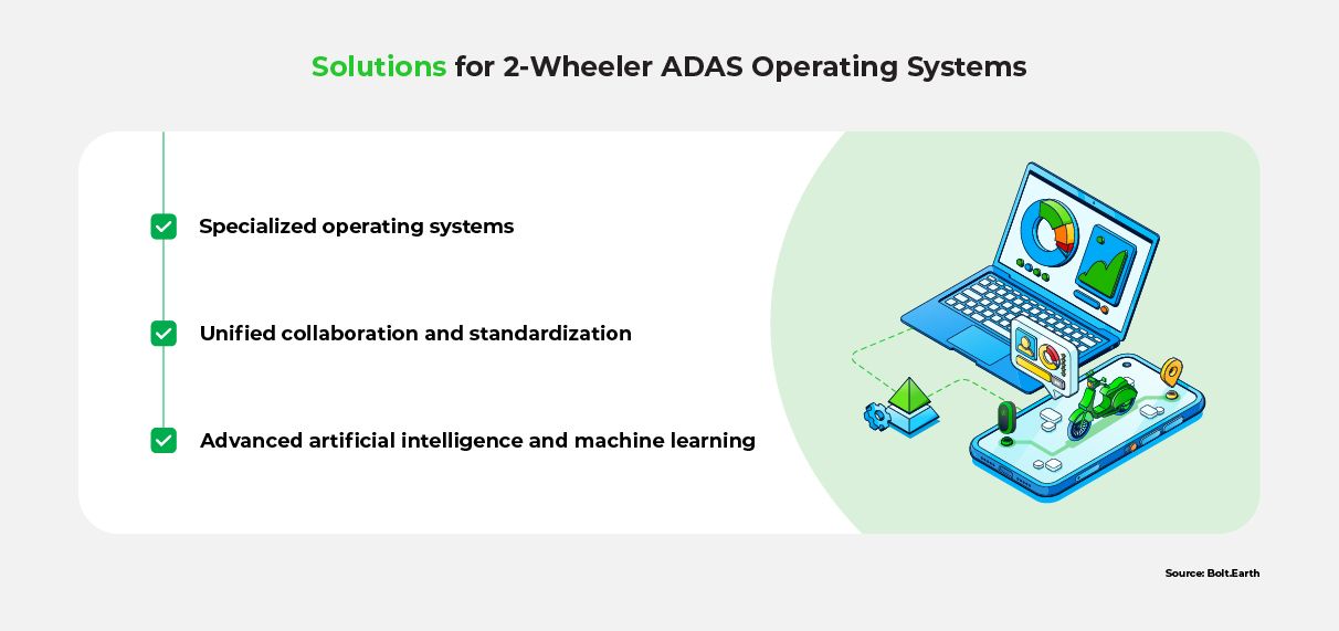 A list of solutions for 2W ADAS OS challenges