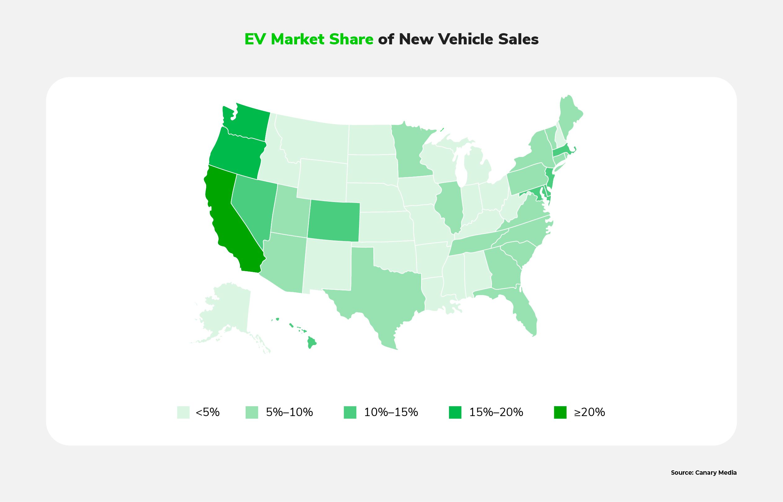 A map of the USA, showing each state's EV adoption rate