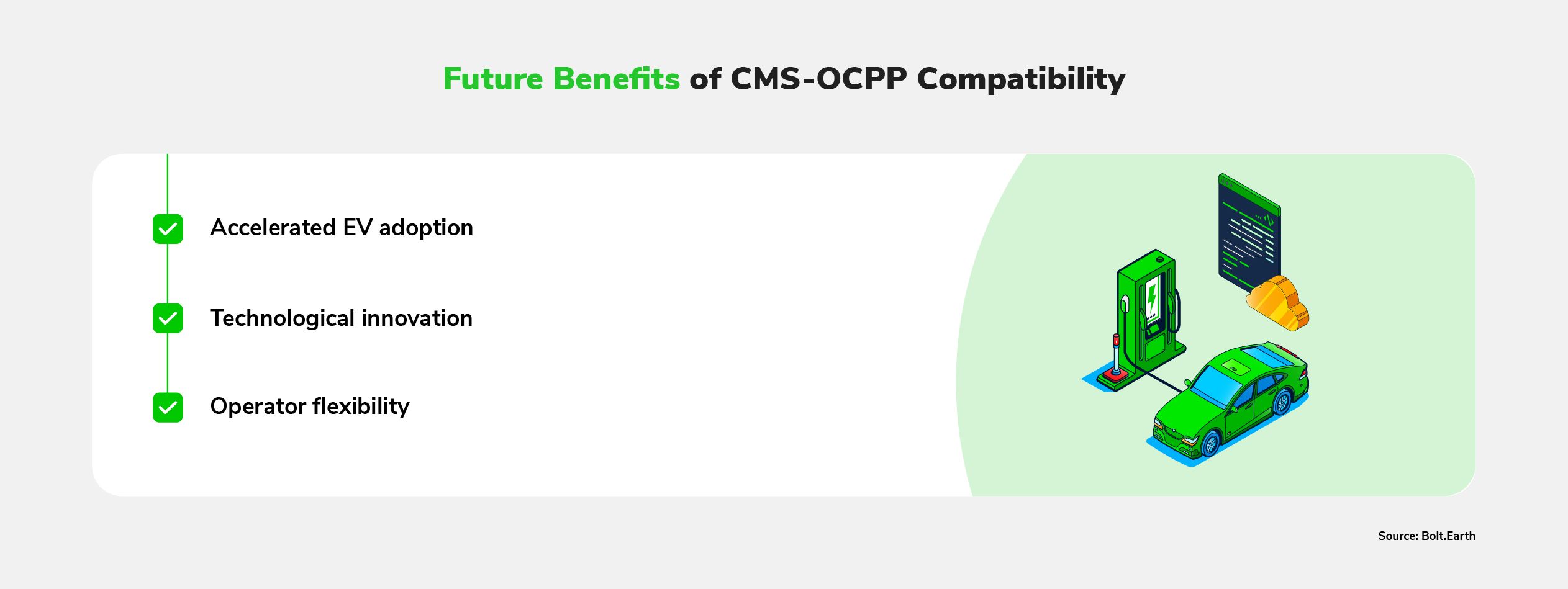 A graphic listing future benefits of CMS-OCPP compatibility