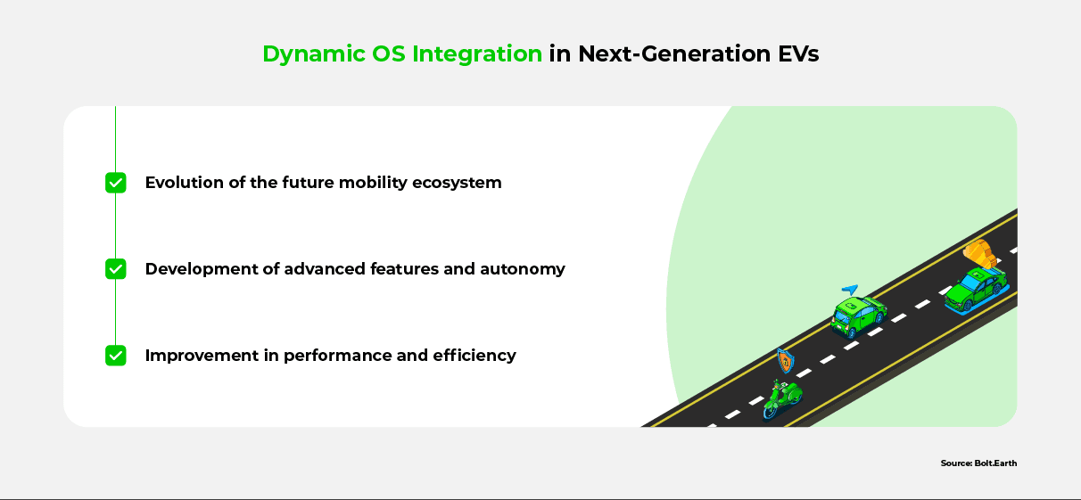  A list highlighting the role of dynamic operating systems in shaping the future of next-generation EVs